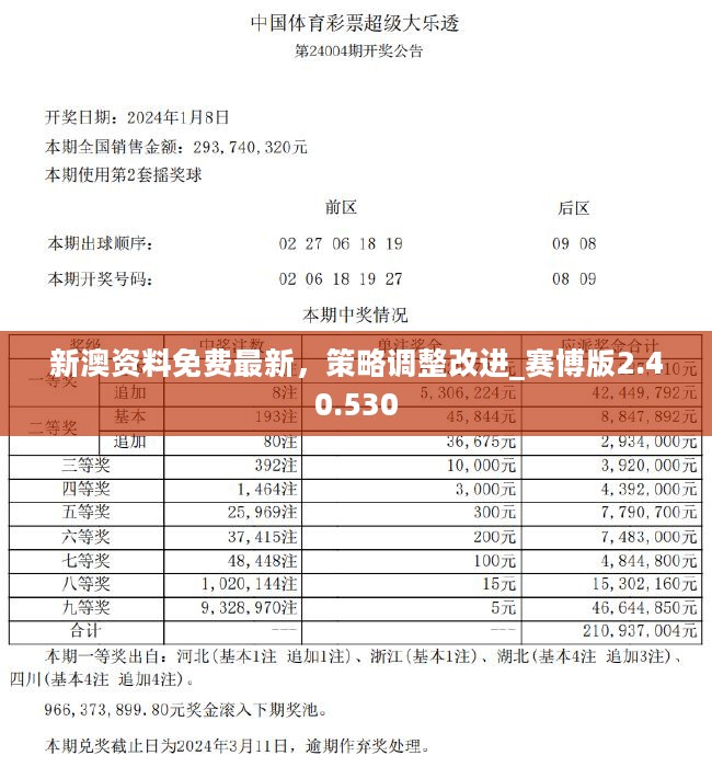 蛊惑：新澳特马上9点30分开门精选解析、解释与落实